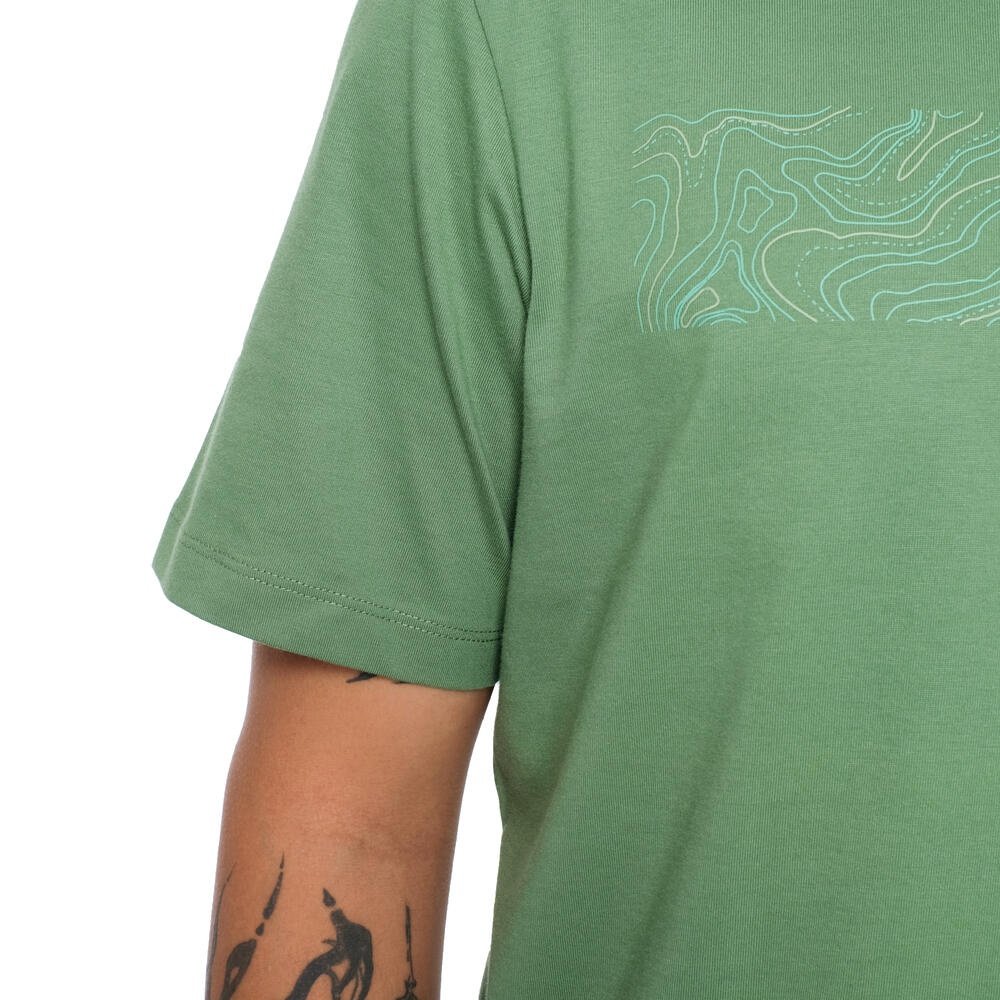 910005583 TOPOGRAPHIC MAPS