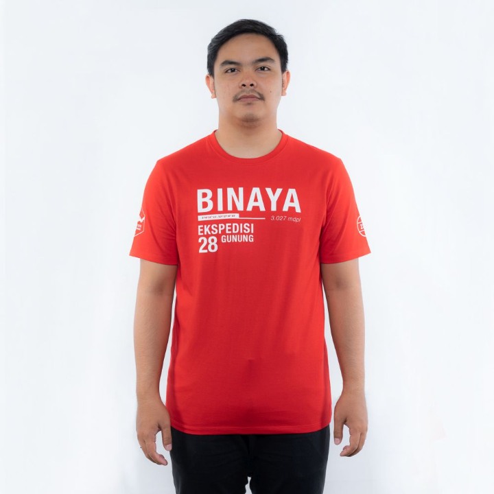 GN. BINAYA SS TEES